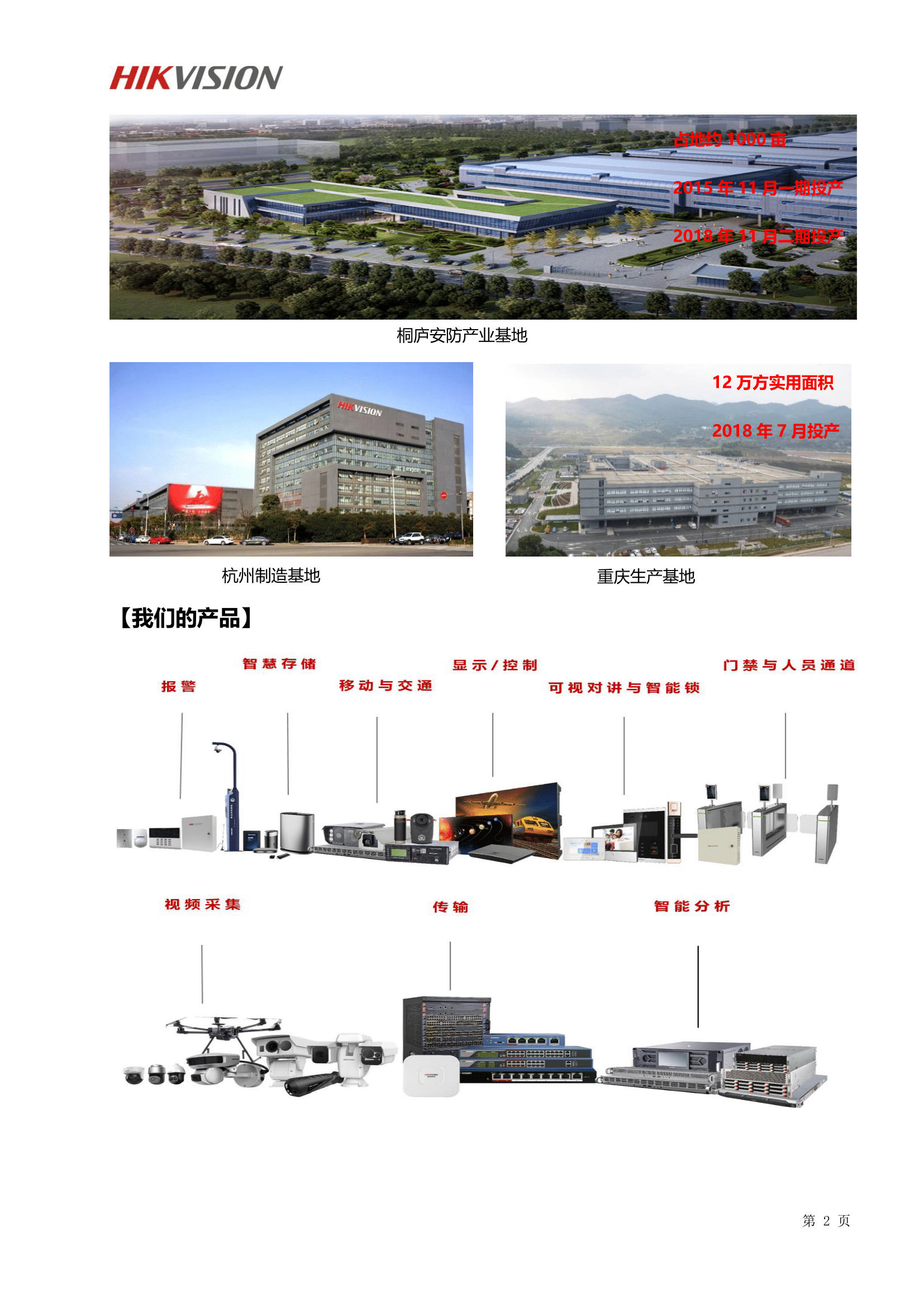 杭州海康威視智能制造基地校園招聘簡(jiǎn)章(4)(2)-2.png