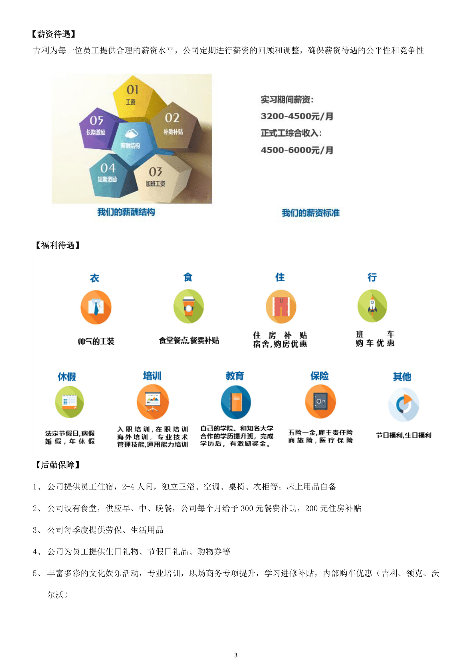 吉利集團(tuán)零部件事業(yè)部發(fā)展中心簡(jiǎn)章(2)-3.png