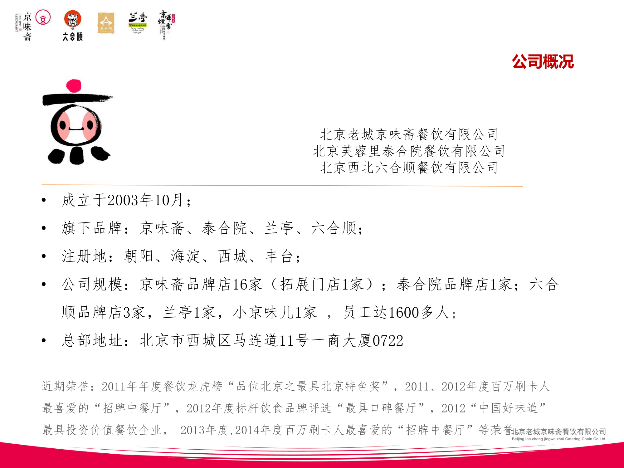 京味齋連鎖企業(yè)品牌介紹(2)-04.png