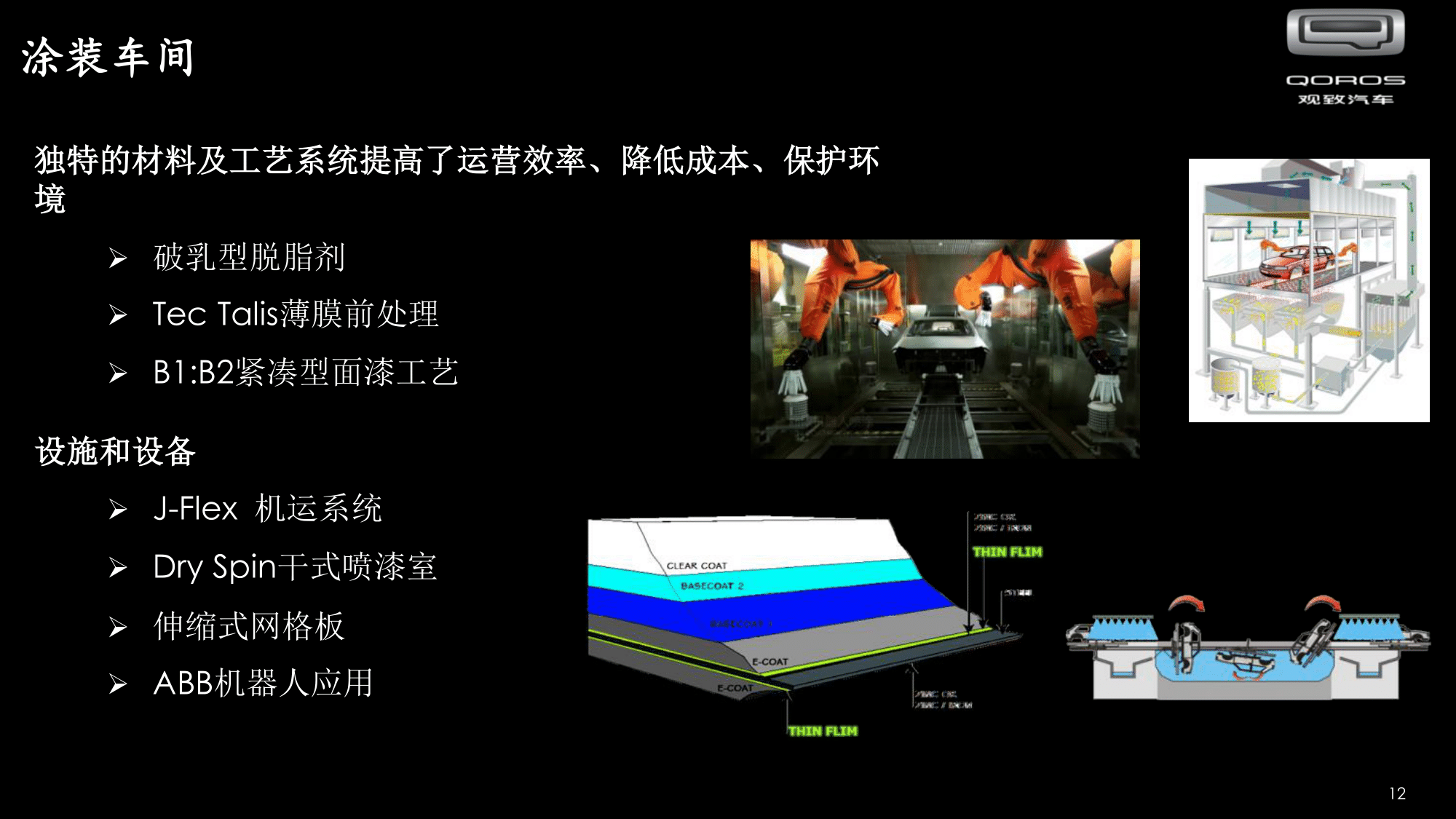 觀致汽車常熟基地招聘 V2020 - Copy(2)-13.png