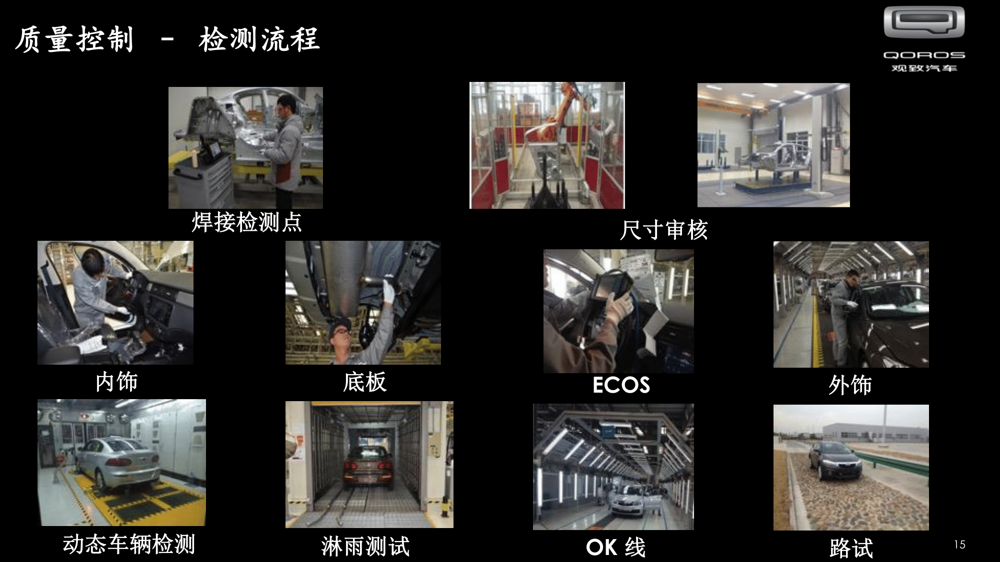 觀致汽車常熟基地招聘 V2020 - Copy(2)-16.png